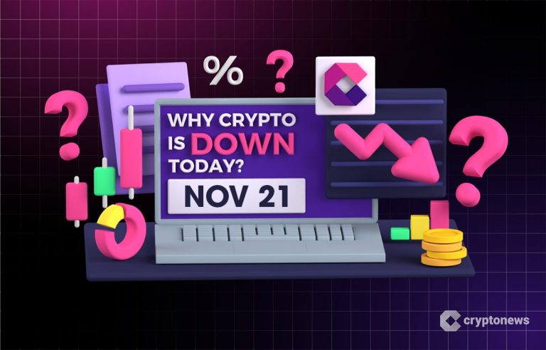 Why Is Crypto Down Today? – November 21, 2025