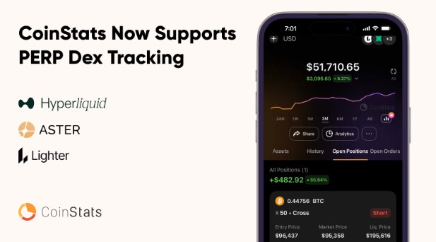 CoinStats Expands Perpetual DEX Tracking with Aster, Hyperliquid, and Lighter Integrations