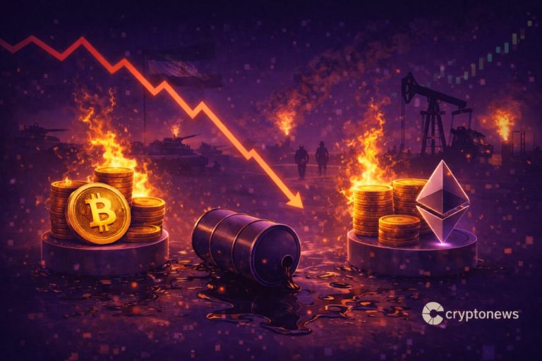 Crypto, Iran War, and Oil Price: Geopolitical Shock Could Delay the Crypto Bull Run